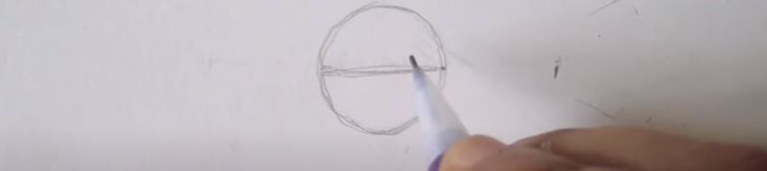 Cara Mudah Menggambar Mata - How to Draw an Eye Rivaldo Rehatta