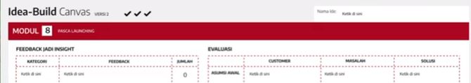 Evaluasi Respon & Saran (Indigo Space)