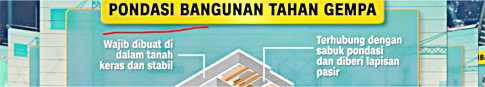 Mengenal Bangunan Tahan Gempa (CNN Indonesia)