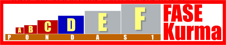 Antara Fase, Karakteristik-Kompetensi Siswa, TaRL & Diferensiasi | ARTIKEL (rbebe.id)