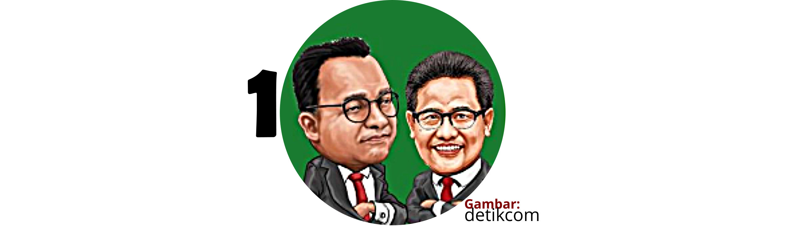 Anies-Muhaimin